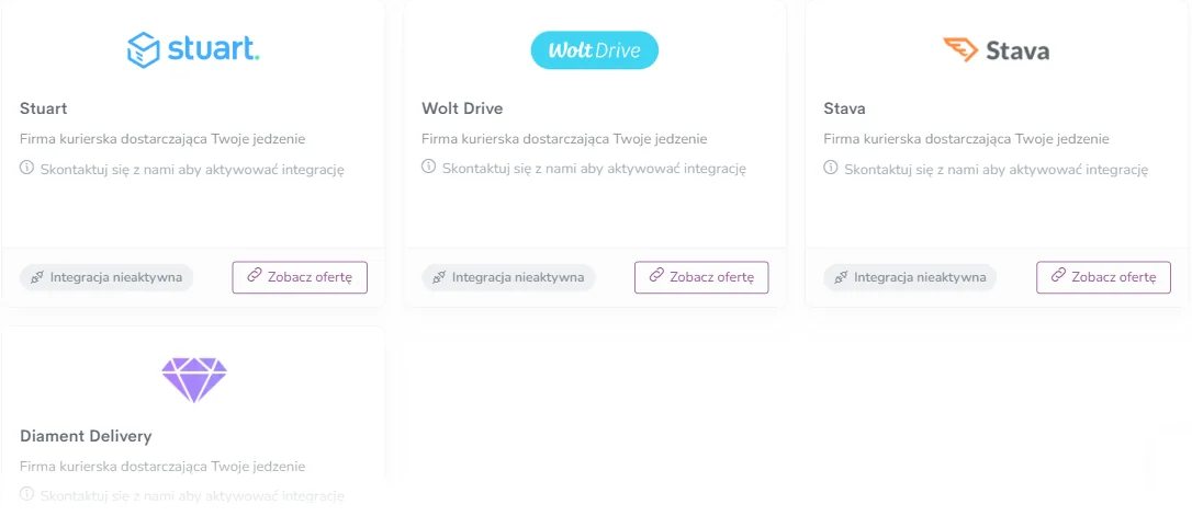 Panel Fodimi: integracje z firmami kurierskimi Stuart, Wolt Drive, Stava i Diament Delivery